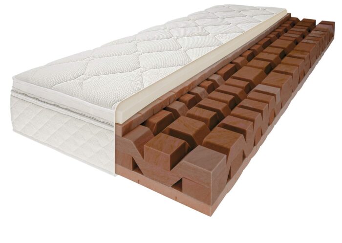 FlexiNet®-Matratze »Verde Plus« Mod. 6535/2, 3, 4