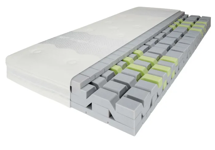 Joka - Exklusivo 7-Zonenkern aus hochwertigem EMC®-Schaum